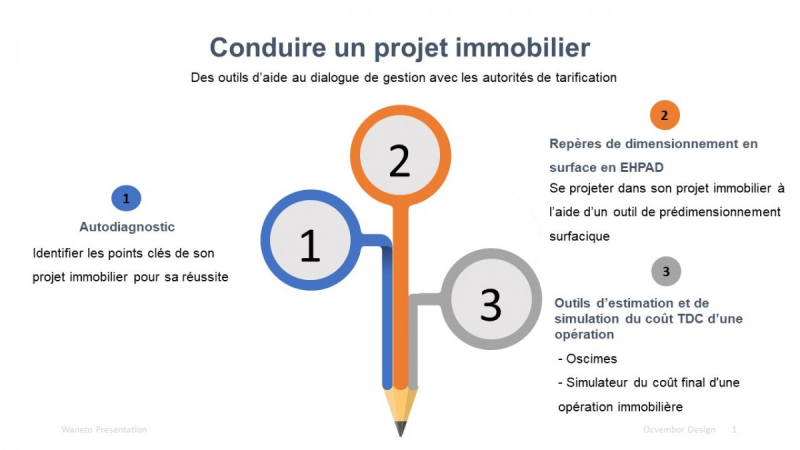 Conduire un projet immobiler