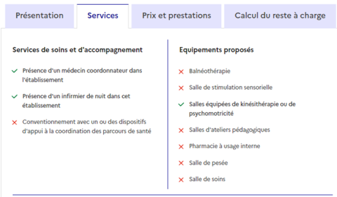 Présentation de l'onglet "services" d'une fiche EHPAD