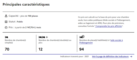 Présentation d'une fiche EHPAD